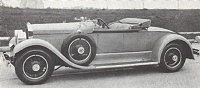 Roadster, 1929